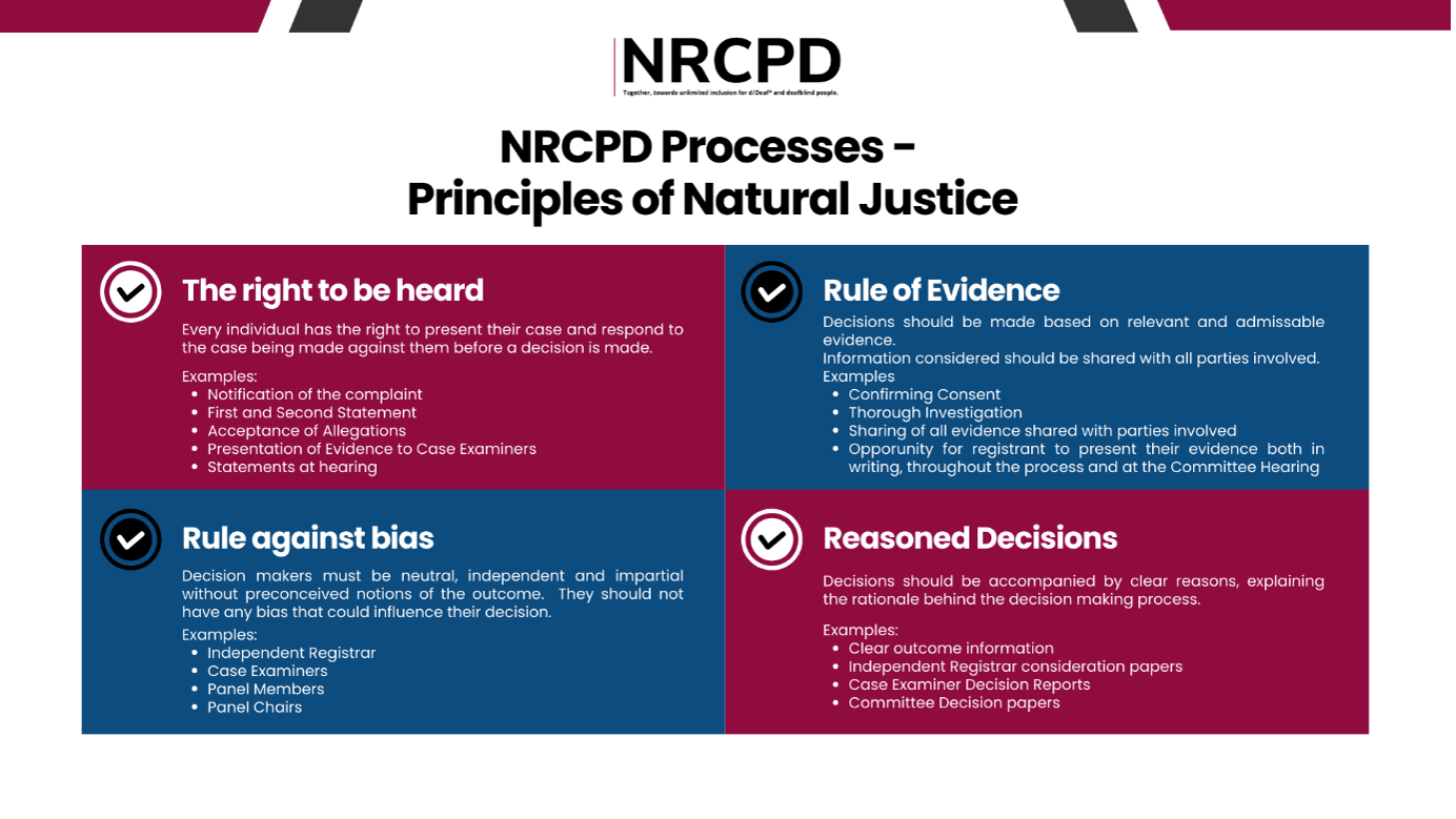 Principles of Natural Justice